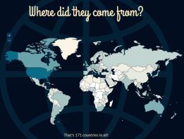 Countries